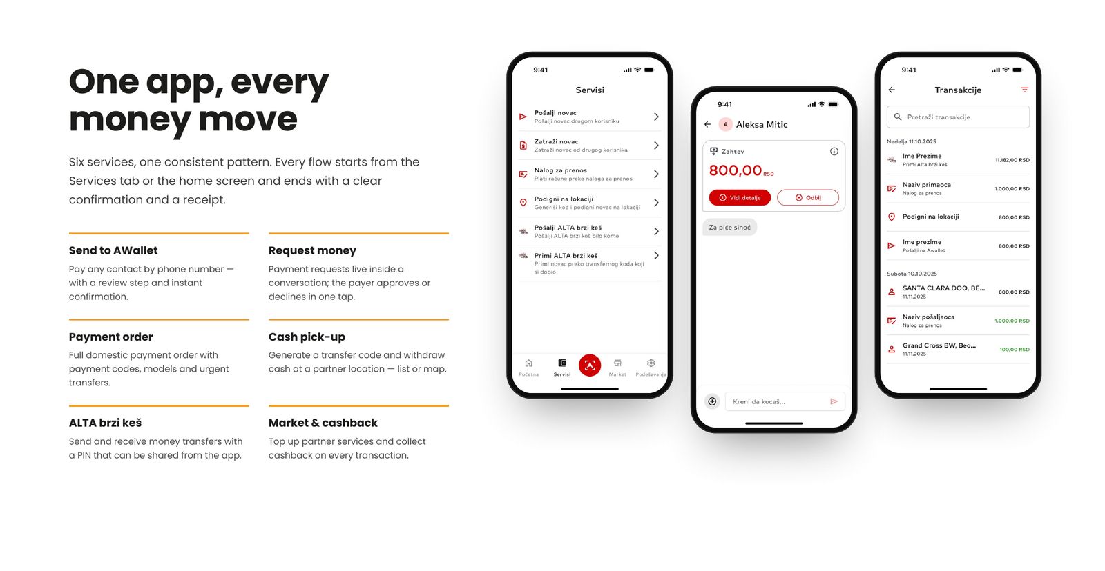 AWallet – Six services, one consistent pattern