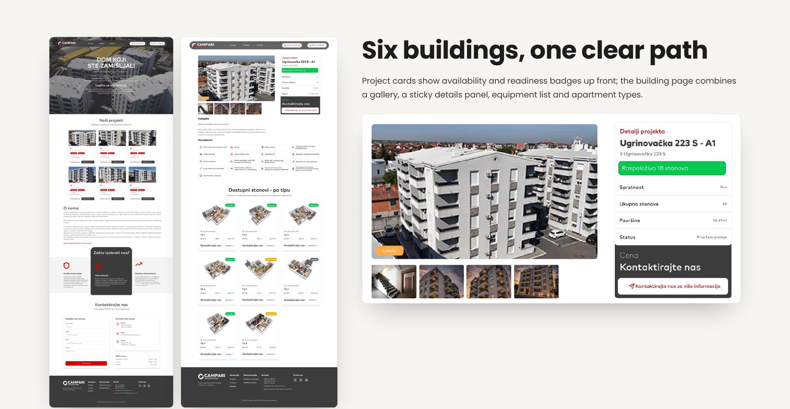 Campari International – Six buildings, one clear path: project cards and the building page