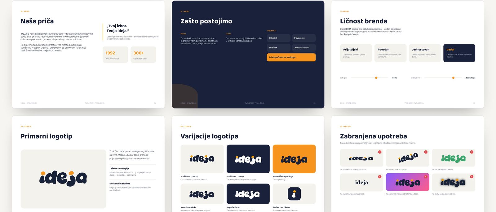 ideja – Brand foundations: story, purpose and personality