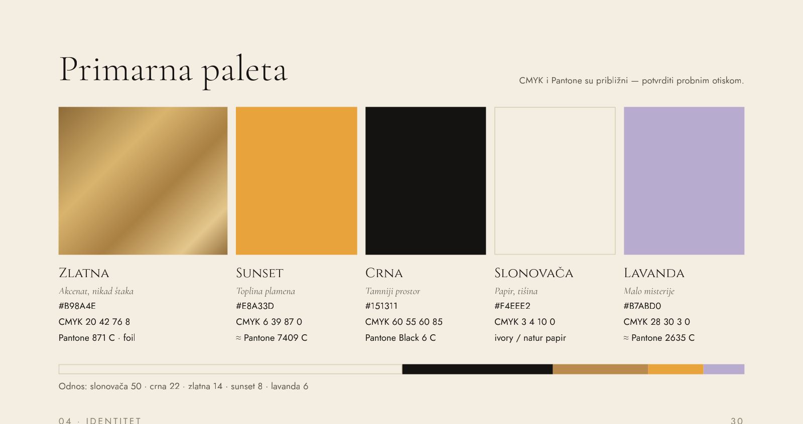 ÓSVETLY – Primary palette