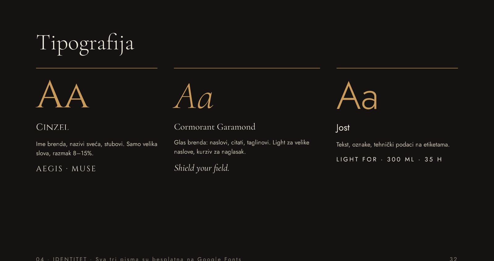 ÓSVETLY – Typography: Cinzel, Cormorant Garamond, Jost